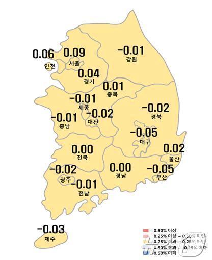 시도별 아파트 매매가격지수 변동률.&#40;한국부동산원 제공&#41;/뉴스1 