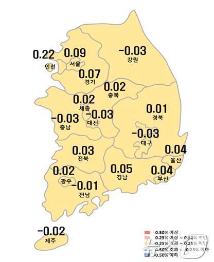  시도별 아파트 전세가격지수 변동률.&#40;한국부동산원 제공&#41;/뉴스1