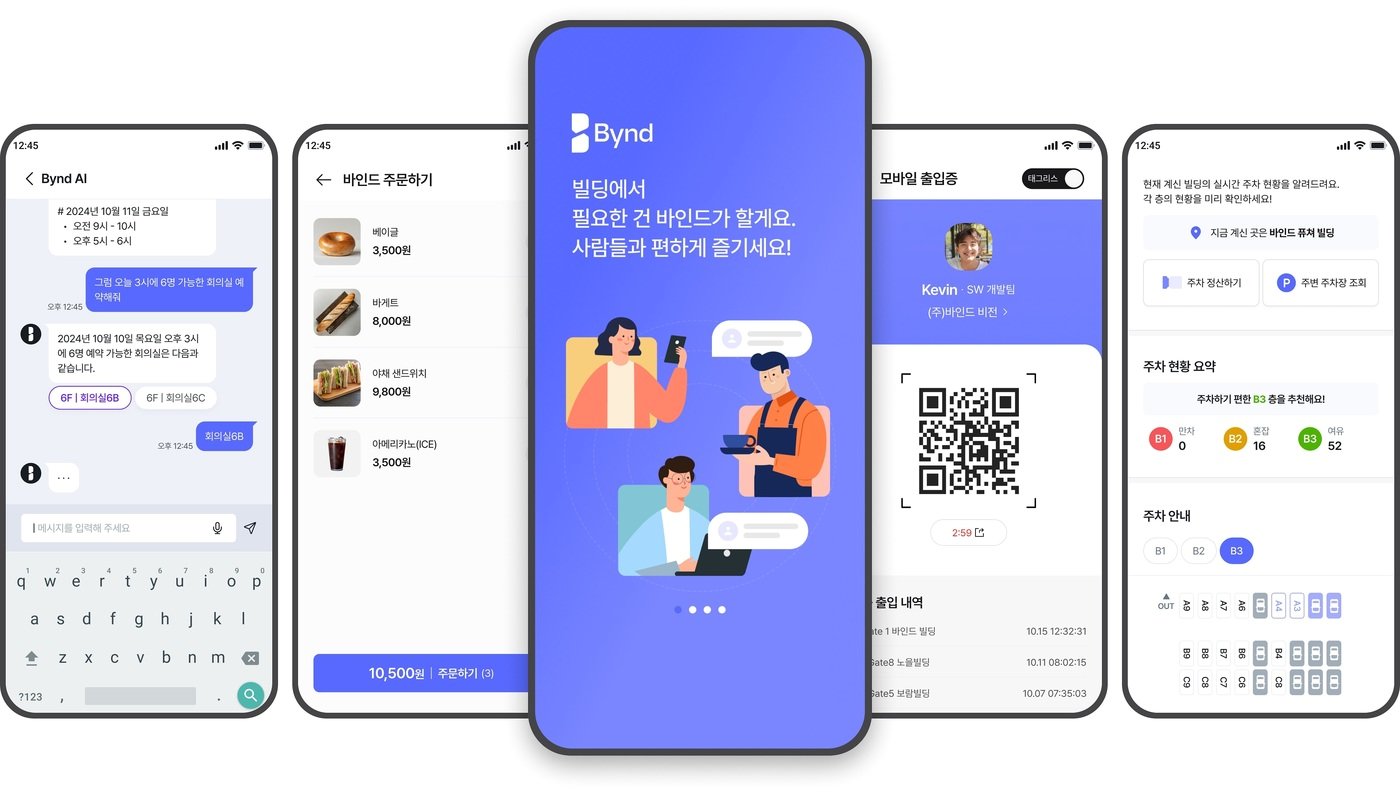 본문 이미지 -  빌딩플랫폼 바인드 애플리케이션 주요 기능. /삼성물산 제공