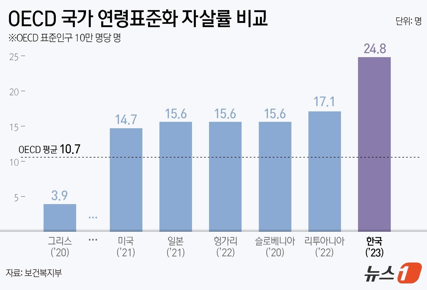 ⓒ News1 양혜림 디자이너