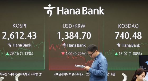 함께 상승세로 장 마친 코스피·코스닥