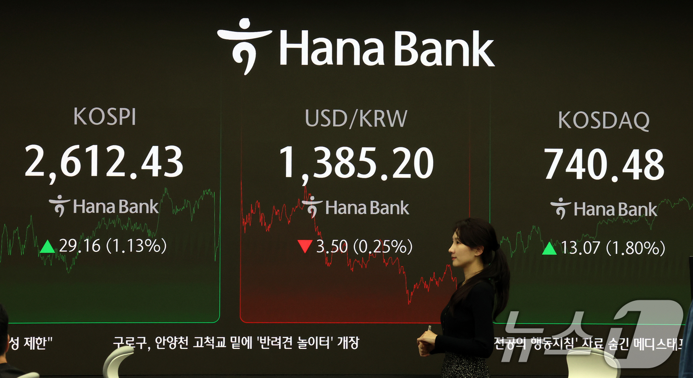 (서울=뉴스1) 황기선 기자 = 28일 오후 서울 중구 하나은행 본점 딜링룸 전광판에 증시 종가가 표시되고 있다.이날 코스피 지수는 전 거래일 대비 29.16p(1.13%) 오른 …