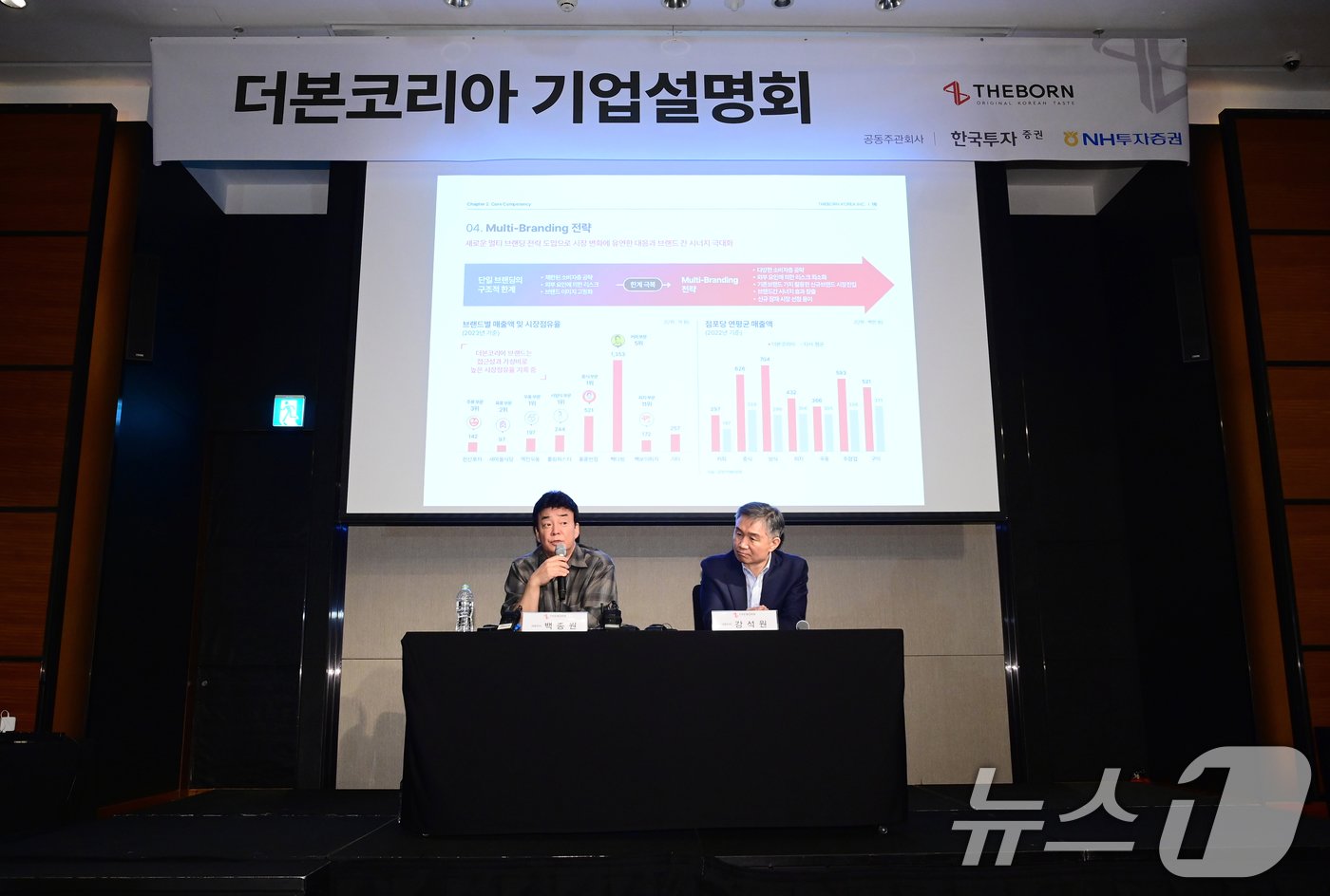 본문 이미지 - 백종원·강석원 더본코리아 공동 대표가 28일 오후 서울 여의도 콘래드호텔에서 열린 더본코리아 IPO 기자간담회에 참석하고 있다. (공동취재) 2024.10.28/뉴스1 ⓒ News1 김진환 기자