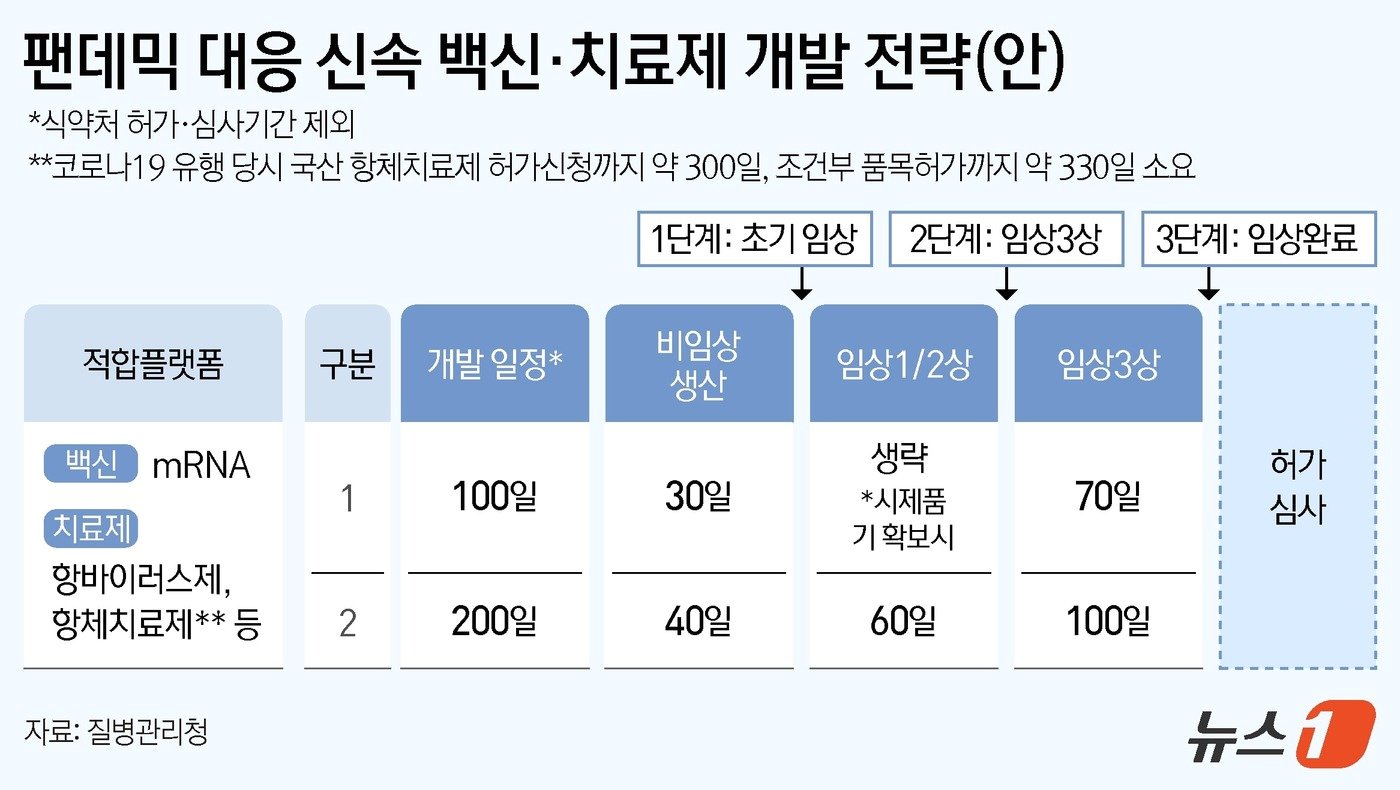 ⓒ News1 김지영 디자이너