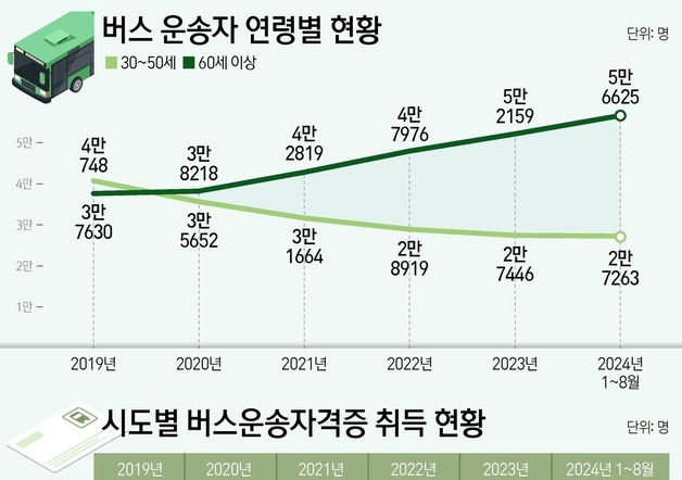 많이 본 뉴스