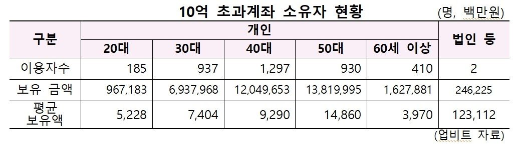 &#40;안도걸 더불어민주당 의원실 제공&#41;