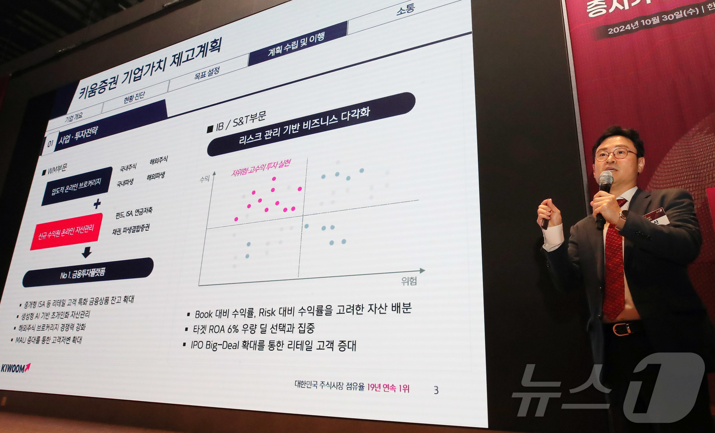 (서울=뉴스1) 박세연 기자 = 김지산 키움증권 CSO가 30일 서울 여의도 한국거래소에서 열린 2024 뉴스1 투자포럼(NIF)에서 강연을 하고 있다.민영뉴스통신사 뉴스1 주최로 …