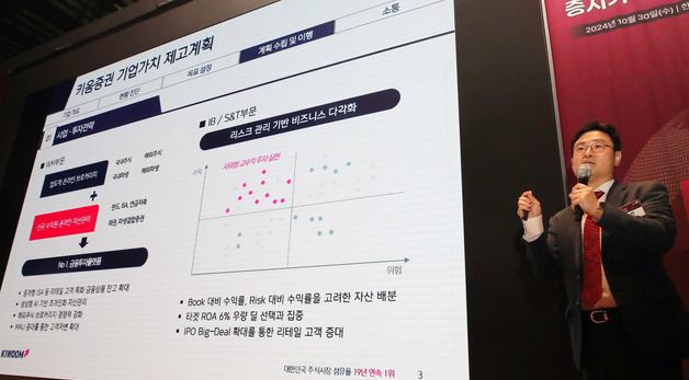 키움증권 기업가치 제고계획 밝히는 김지산 CSO