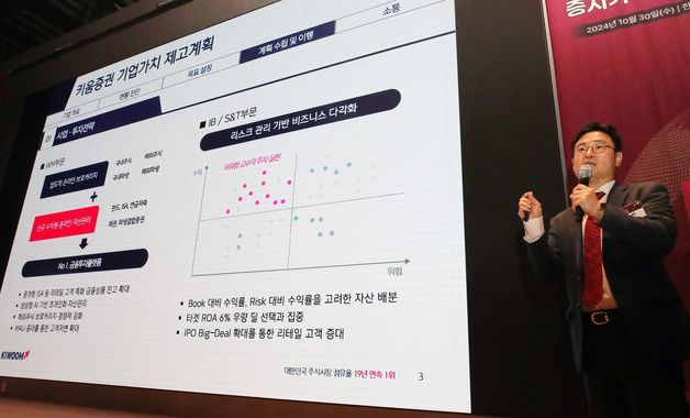 '밸류업 플랫폼' 역할 하는 키움증권…'주주알림 서비스' 오픈