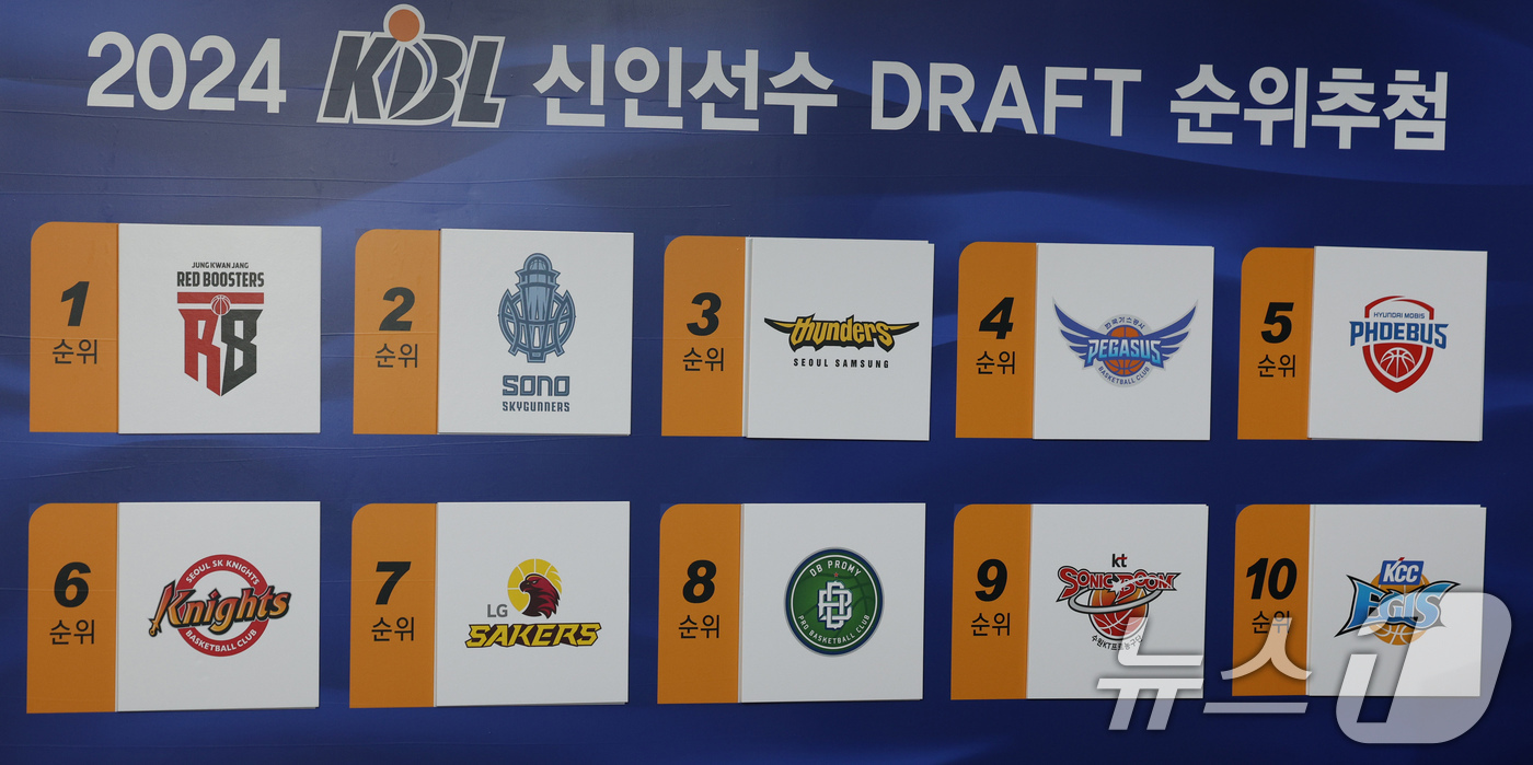 (서울=뉴스1) 장수영 기자 = 30일 오후 서울 강남구 KBL 센터에서 열린 ‘2024 KBL 신인선수 드래프트 순위추첨’에서 구단별 2라운드 이후 지명 순서 표시되고 있다.이번 …