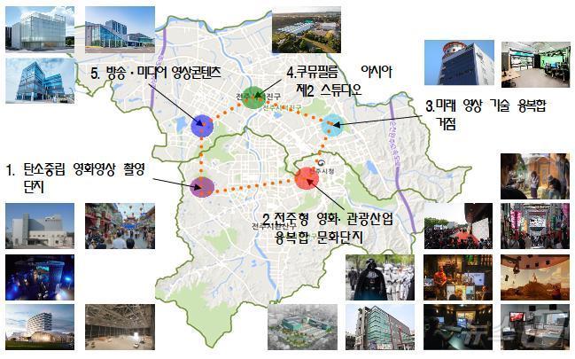 전주시가 ‘영화영상산업 펜타곤 벨트’ 사업을 통해 거점별 특화구역을 연결, 영화 촬영 및 영상 제작을 위한 총괄적인 지원에 나설 방침이다. 이를 통해 기획·제작·투자까지 이뤄지는 영상산업도시로 거듭난다는 계획이다.&#40;전주시 제공&#41;/뉴스1