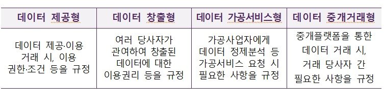 본문 이미지 - (과학기술정보통신부 제공)