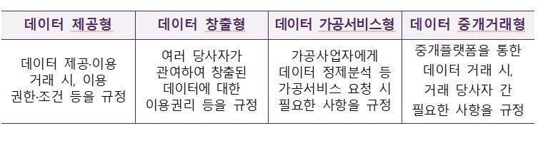 &#40;과학기술정보통신부 제공&#41;