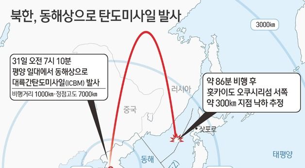 [그래픽] 북한, 동해상으로 탄도미사일 발사