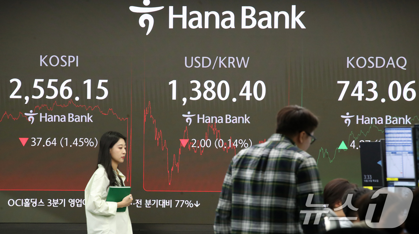 (서울=뉴스1) 이승배 기자 = 31일 오후 서울 중구 하나은행 딜링룸 전광판에 종가가 표시되고 있다.이날 코스피 지수는 전 거래일 대비 37.64p(1.45%) 내린 2,556. …