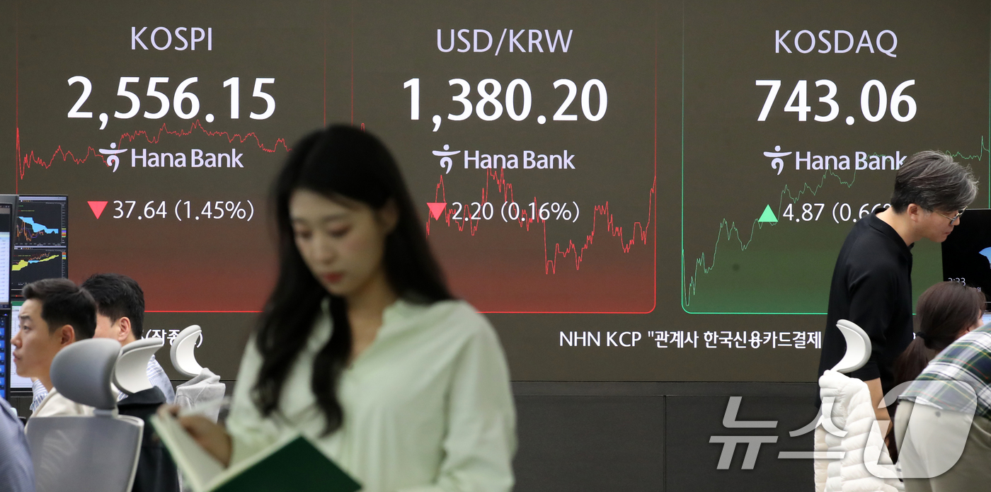 (서울=뉴스1) 이승배 기자 = 31일 오후 서울 중구 하나은행 딜링룸 전광판에 종가가 표시되고 있다.이날 코스피 지수는 전 거래일 대비 37.64p(1.45%) 내린 2,556. …