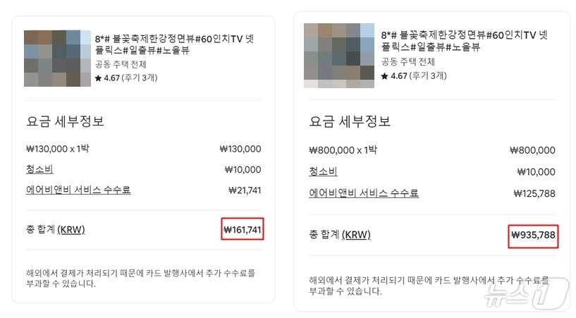 평소 주말 대비 가격이 6.8배 오른 공유 숙박 상품&#40;에어비앤비 갈무리&#41; /ⓒ News1 윤슬빈 기자