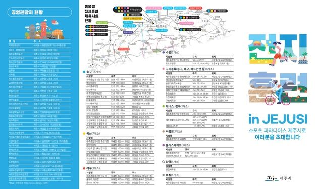 제주시 12월~내년 2월 동계 전지훈련팀 유치