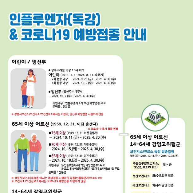 강릉시, 65세 이상 독감·코로나19 예방접종 실시