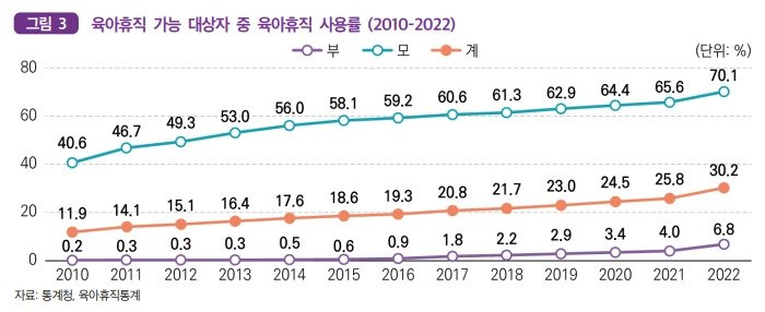 &#40;국회미래연구원 제공&#41;