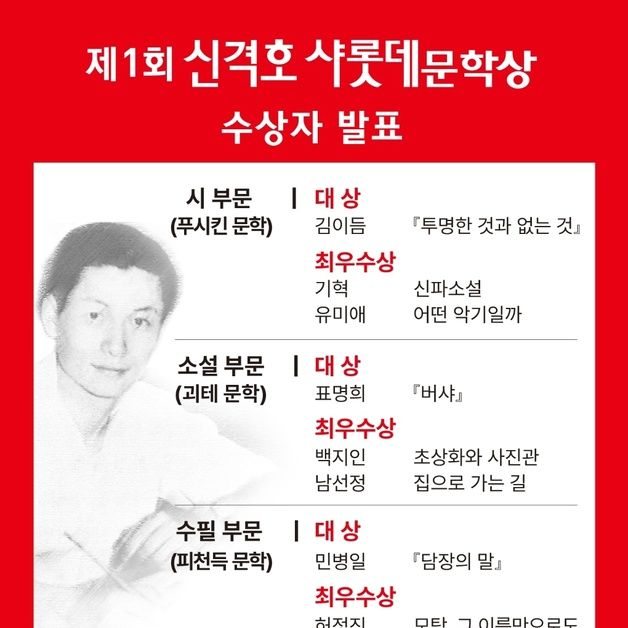 제1회 샤롯데 문학상…김이듬·표명희·민병일 작가 대상 수상