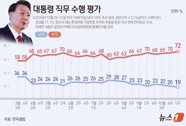 많이 본 뉴스