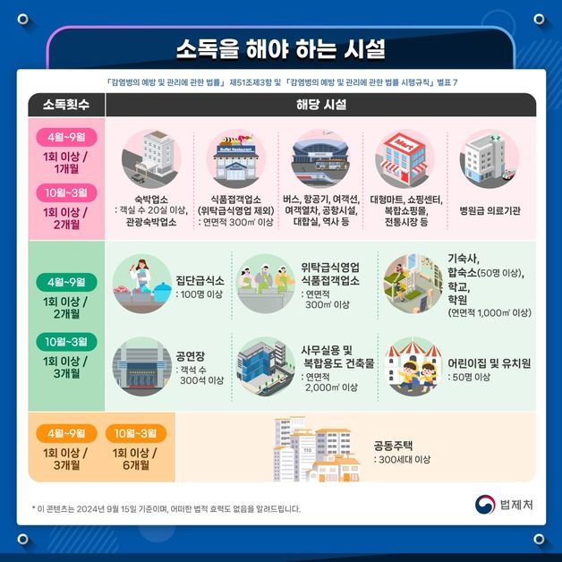 알쏭달쏭 법령, 그림으로 보면 이해도 쑥…시각 콘텐츠 늘린다