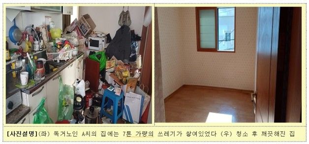 대구 남구 대명9동, 저장강박증 60대 독거주민 구조