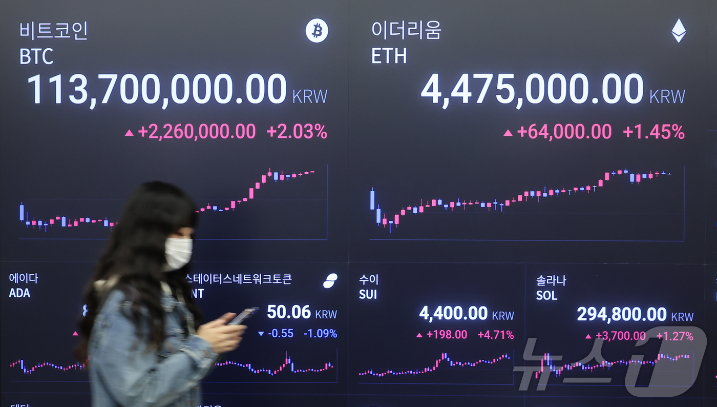 사상 첫 8만달러 돌파한 비트코인 - 뉴스1