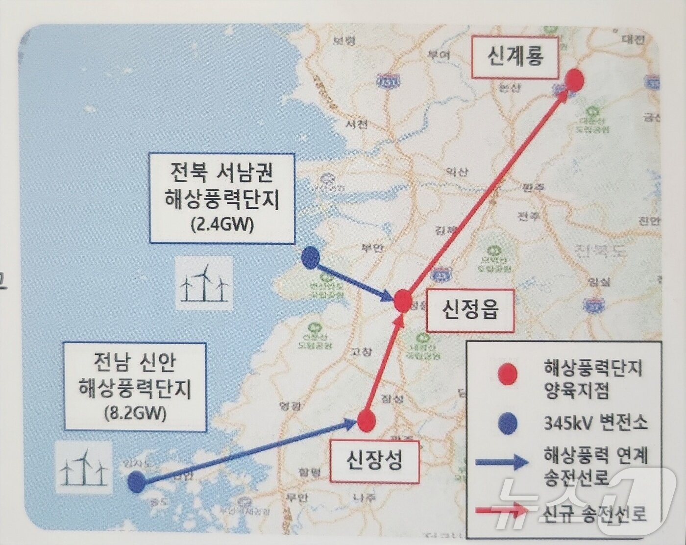 본문 이미지 - 전남 신안해상풍력 단지 연계를 위한 '신장성~신계룡(61㎞ 구간, 2회선 345㎸ 공급) 구간 예상 계통도.2024.11.11/뉴스1 ⓒ News1 박제철 기자