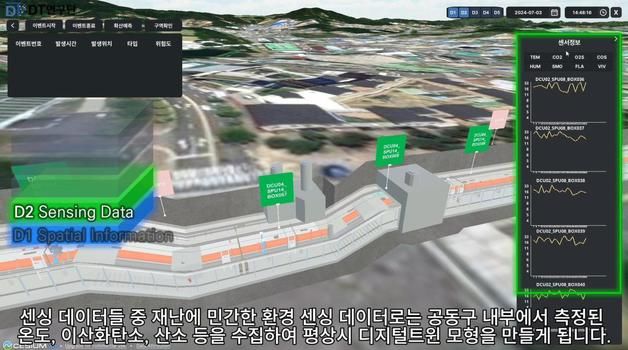 "디지털트윈 기반 지하공동구 재난관리"…정부박람회서 선보여