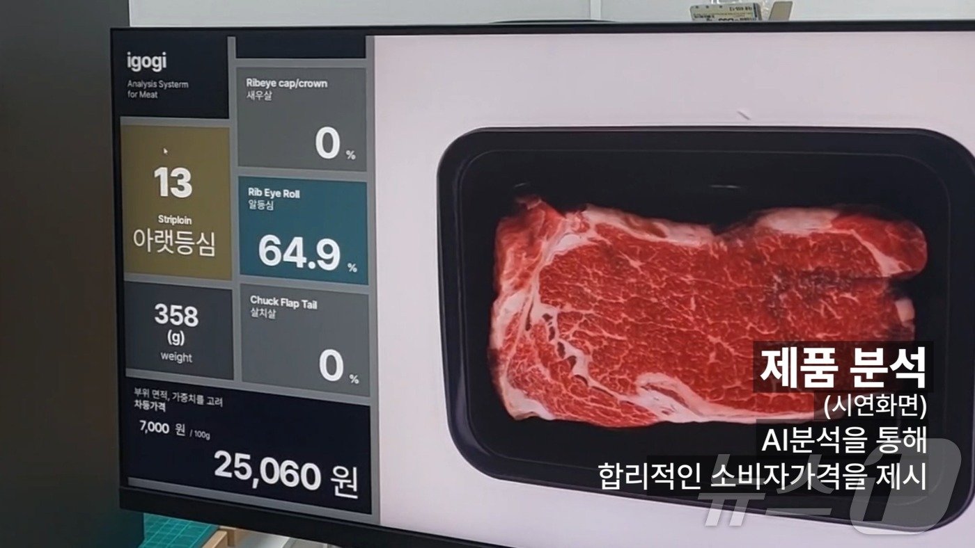 본문 이미지 -  아이고기 플랫폼의 인공지능 한우 등심 분석 시스템.(어니스트초이스 제공)/뉴스1