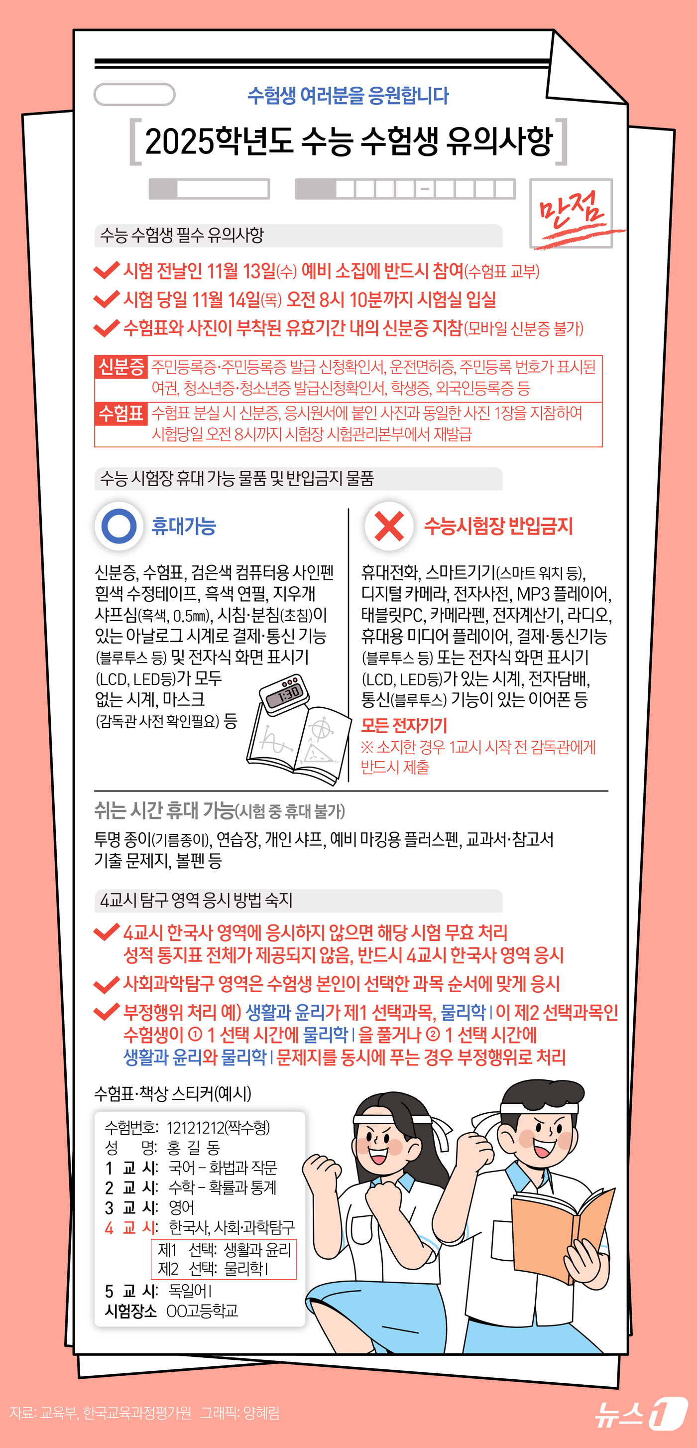 (서울=뉴스1) 양혜림 디자이너 = 2025학년도 대학수학능력시험(수능)이 이틀 앞으로 다가오면서 수험생들의 긴장감이 고조되고 있다. 수험생들은 11월 13일 예비 소집에 반드시 …