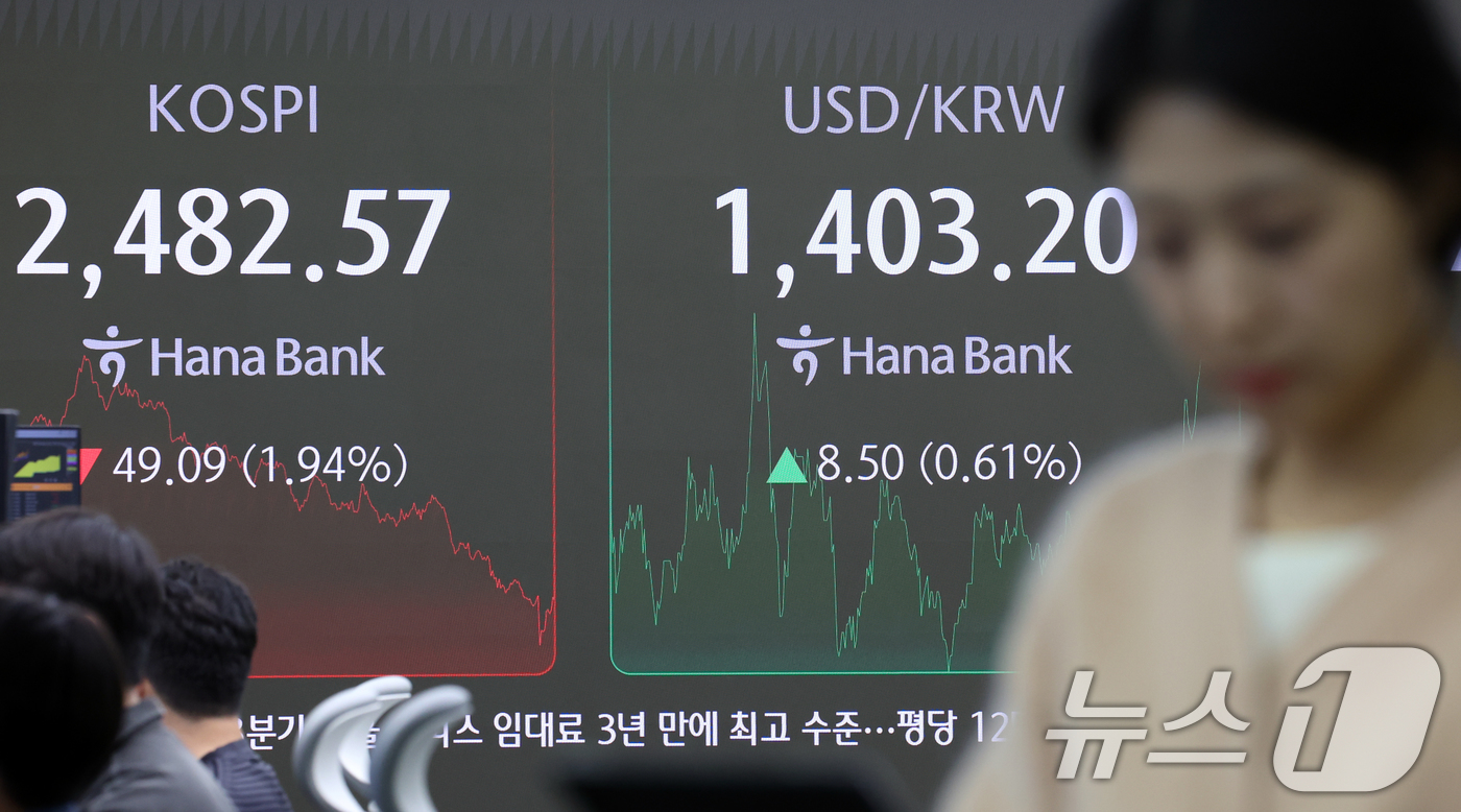 환율 1400원 넘고, 주가 2500 붕괴 - 뉴스1