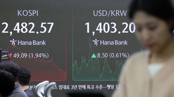 '트럼프 윈터' 코스피 2440·코스닥 700선 붕괴…종목 21% '1년 최저가'