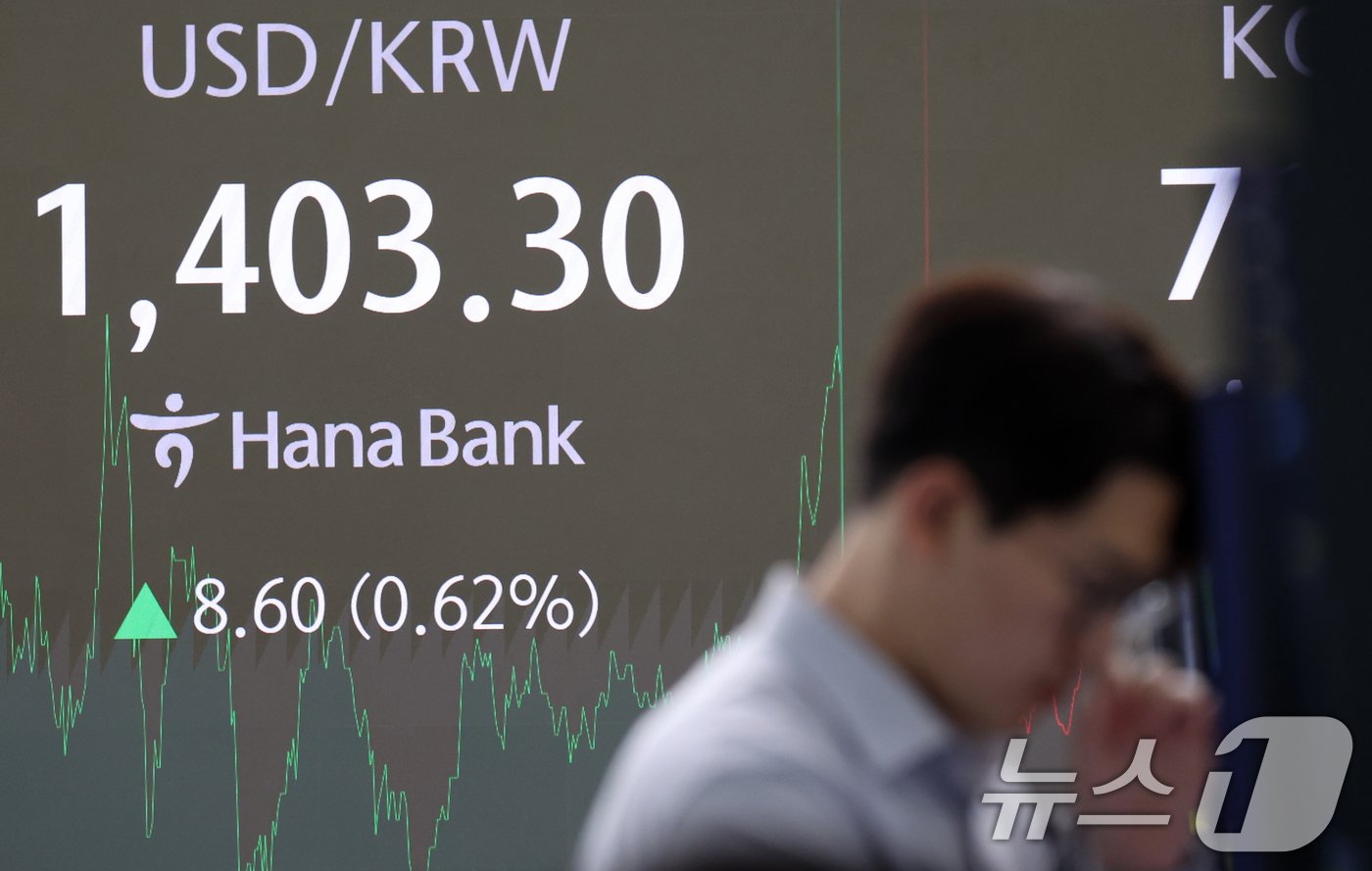 본문 이미지 - 12일 오후 서울 중구 하나은행 딜링룸 전광판에 원·달러 환율이 나타나고 있다. 이날 코스피는 전일 대비 49.09(1.94%)p 하락한 2,482.57에 코스닥은 18.32(2.51%)p 하락한 710.52에 장을 마감했다. 원달러 환율은 전 거래일 대비 8.60원 오른 1,403.30원을 보이고 있다. 2024.11.12/뉴스1 ⓒ News1 김명섭 기자