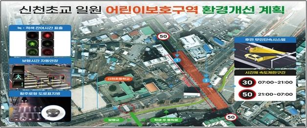 심야 어린이보호구역 30→50km 상향…울산, 신천초 첫 적용