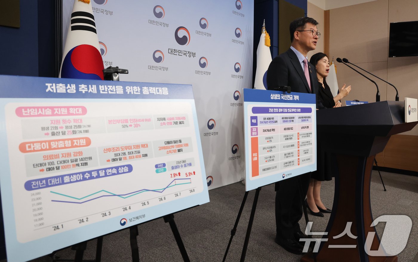 본문 이미지 - 이기일 보건복지부 제1차관이 14일 서울 종로구 정부서울청사 별관에서 보건복지분야 주요성과 및 향후 추진계획 관련 브리핑을 하고 있다. 2024.11.14/뉴스1 ⓒ News1 허경 기자