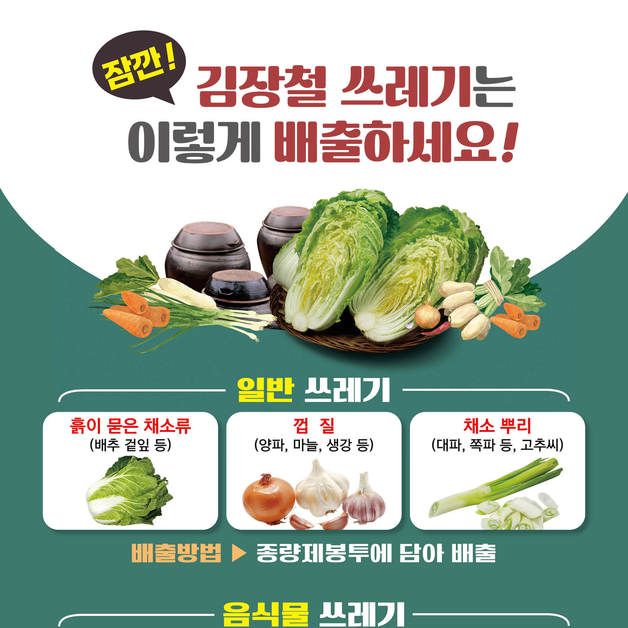 부여군, 김장철 맞아 올바른 김장쓰레기 분리배출 방법 안내