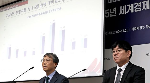 2025년 세계경제 0.2% 하락한 3.0% 성장 예상,  강화되는 트럼피즘과 심화되는 성장 격차 제시