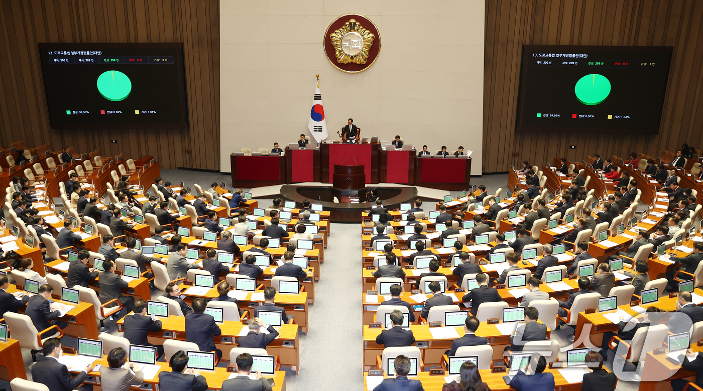 (서울=뉴스1) 김민지 기자 = 14일 오후 서울 여의도 국회에서 열린 제418회국회(정기회) 제12차 본회의에서 경찰의 음주 측정을 방해할 목적으로 술을 더 마시는 '술 타기'를 …