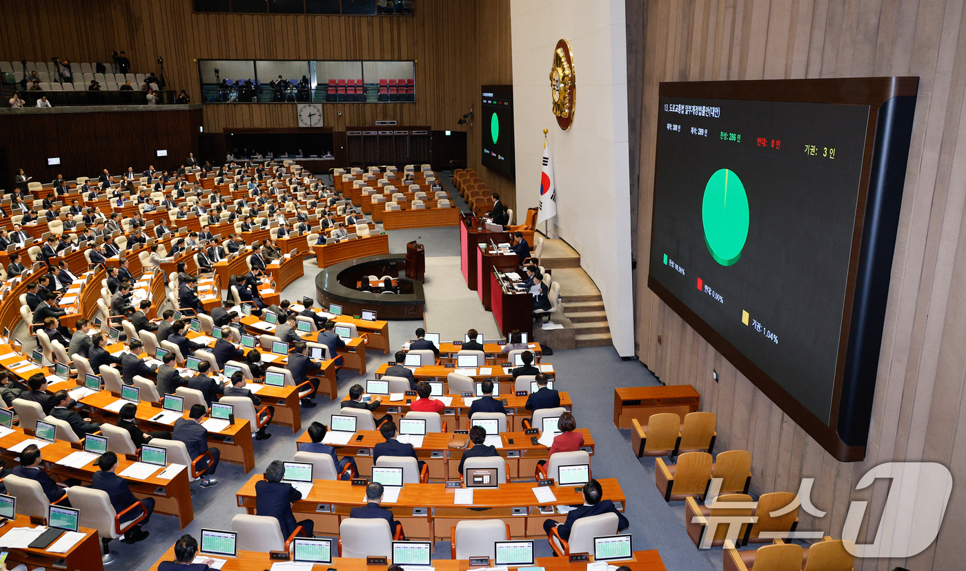 (서울=뉴스1) 안은나 기자 = 14일 오후 서울 여의도 국회에서 열린 제418회국회(정기회) 제12차 본회의에서 경찰의 음주 측정을 방해할 목적으로 술을 더 마시는 '술 타기'를 …