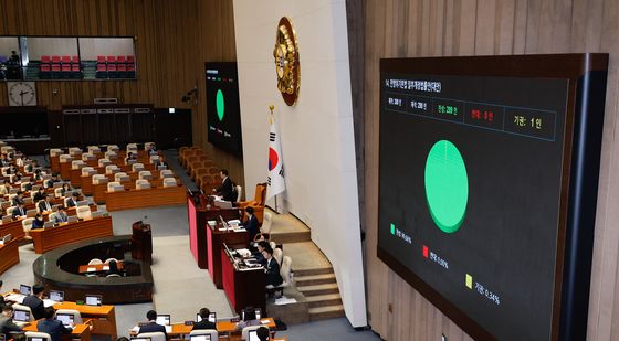 북한 오물 풍선 살포로 인한 피해보상법 국회 통과