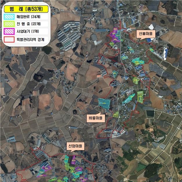 '새만금사업법' 개정…김제 용지 축사 매입 '숨통'