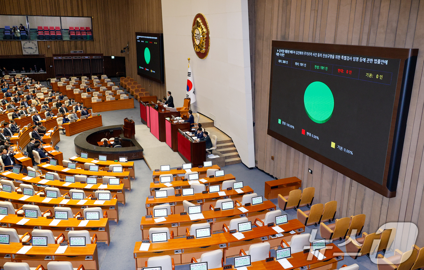 (서울=뉴스1) 안은나 기자 = 14일 오후 서울 여의도 국회에서 열린 제418회국회(정기회) 제12차 본회의에서 세번째 김건희 특검법(윤석열 대통령 배우자 김건희의 주가조작 사건 …