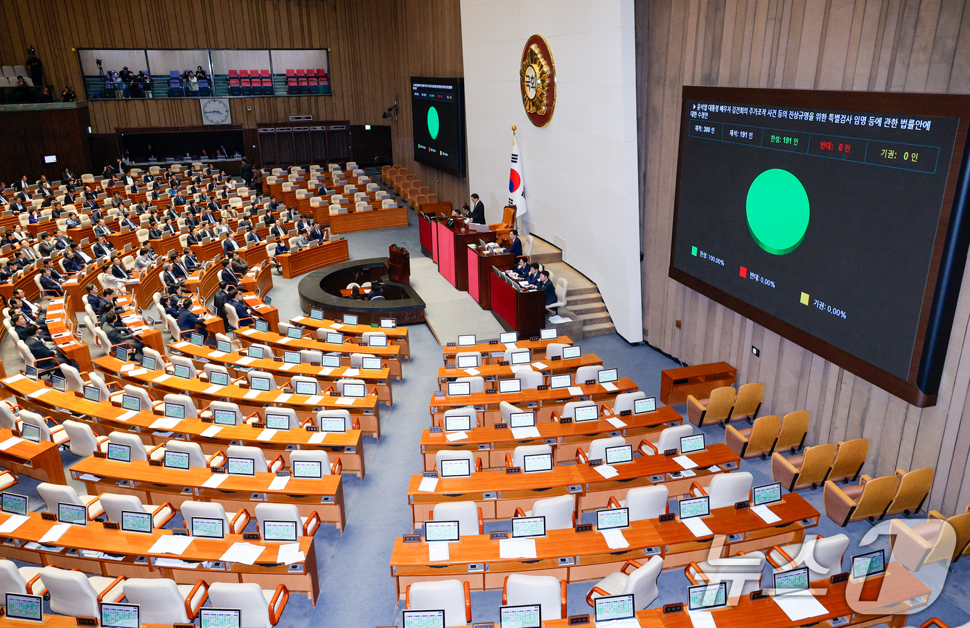 (서울=뉴스1) 안은나 기자 = 14일 오후 서울 여의도 국회에서 열린 제418회국회(정기회) 제12차 본회의에서 세번째 김건희 특검법(윤석열 대통령 배우자 김건희의 주가조작 사건 …