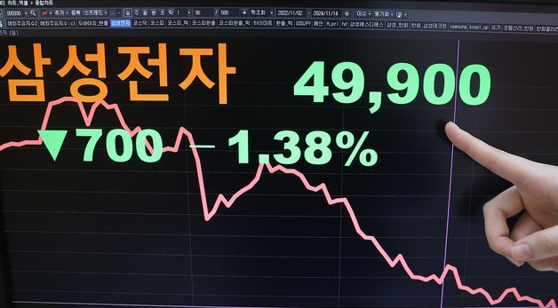 삼성전자 주가, 4년 5개월 만에 최저