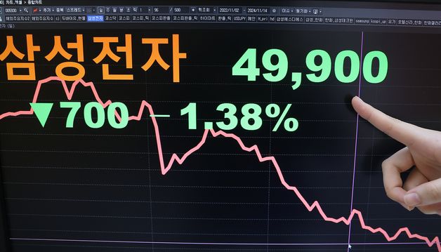 삼성전자, 자사주 10조 매입한다…3조 우선 매수·소각(종합)