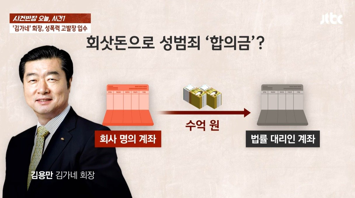 본문 이미지 - &#40;JTBC &#39;사건반장&#39;&#41;