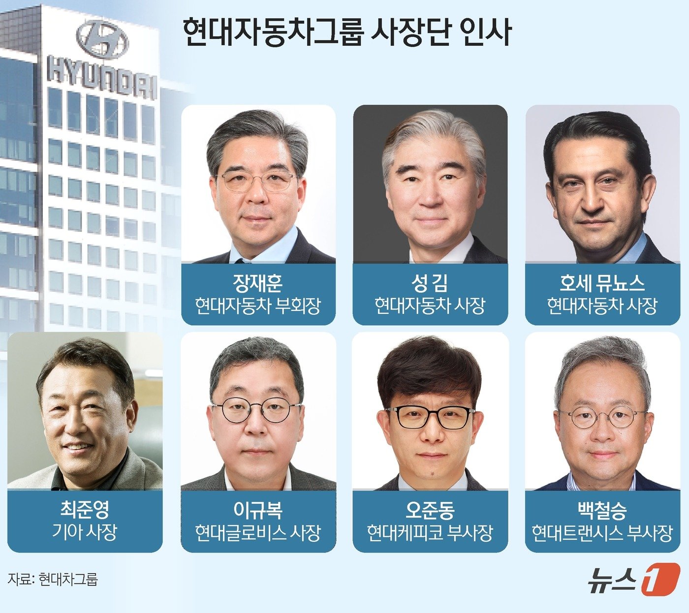 본문 이미지 - ⓒ News1 양혜림 디자이너